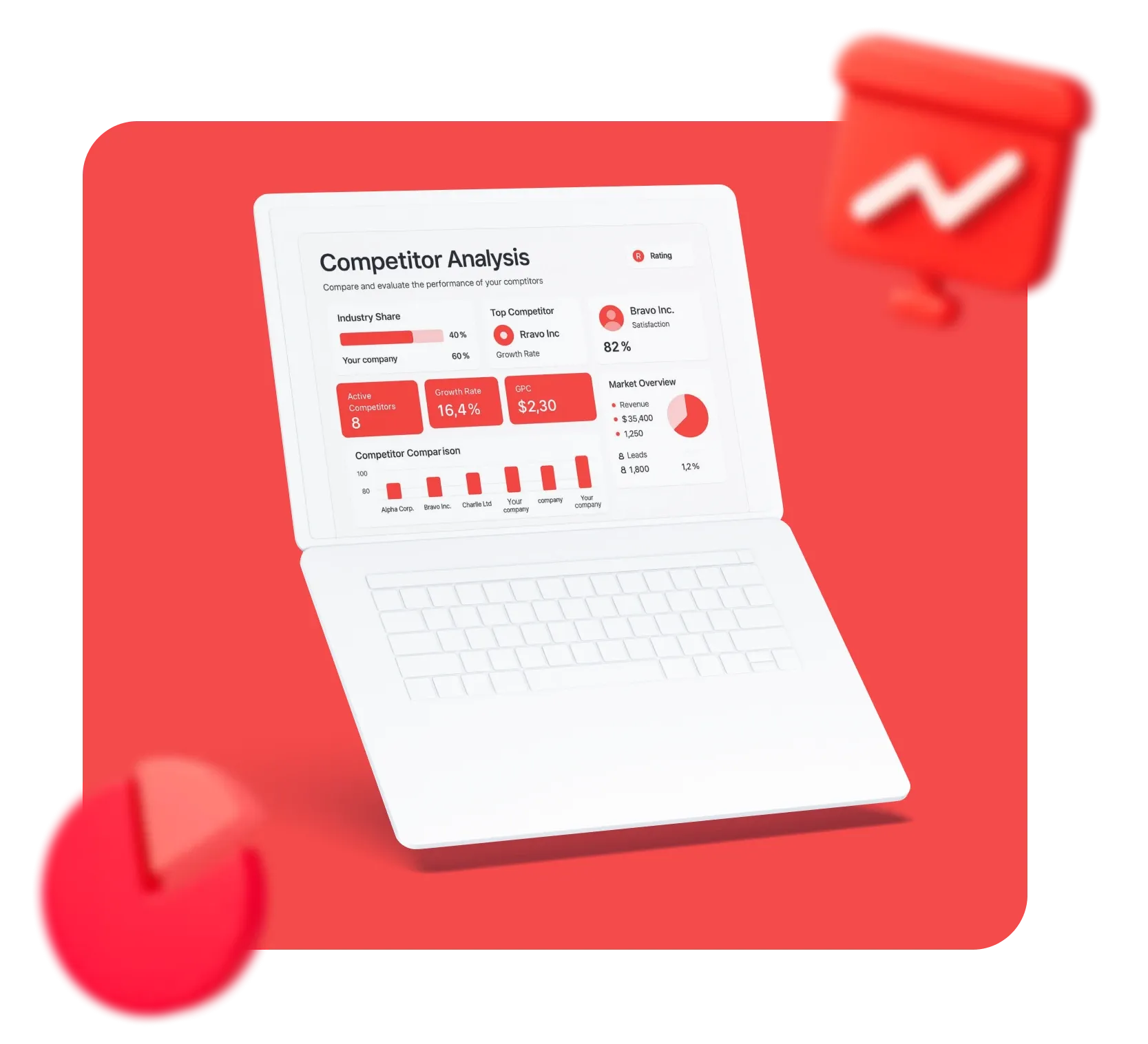 Конкурентний аналіз на ноутбуці